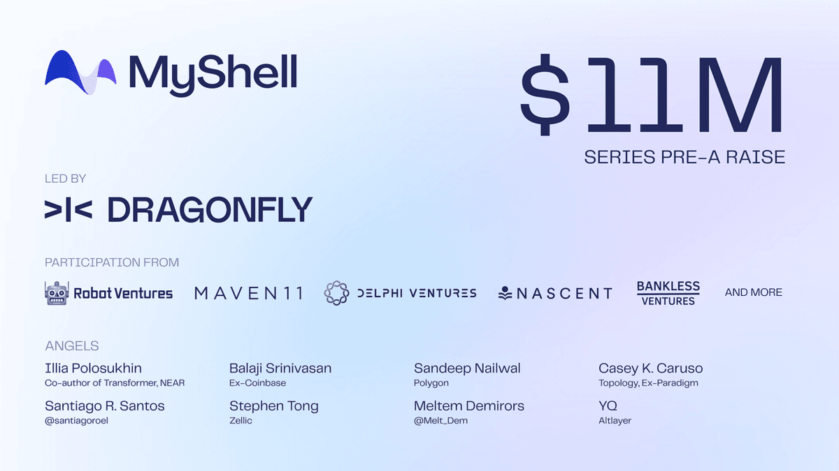 Vòng Pre-Series A của MyShell