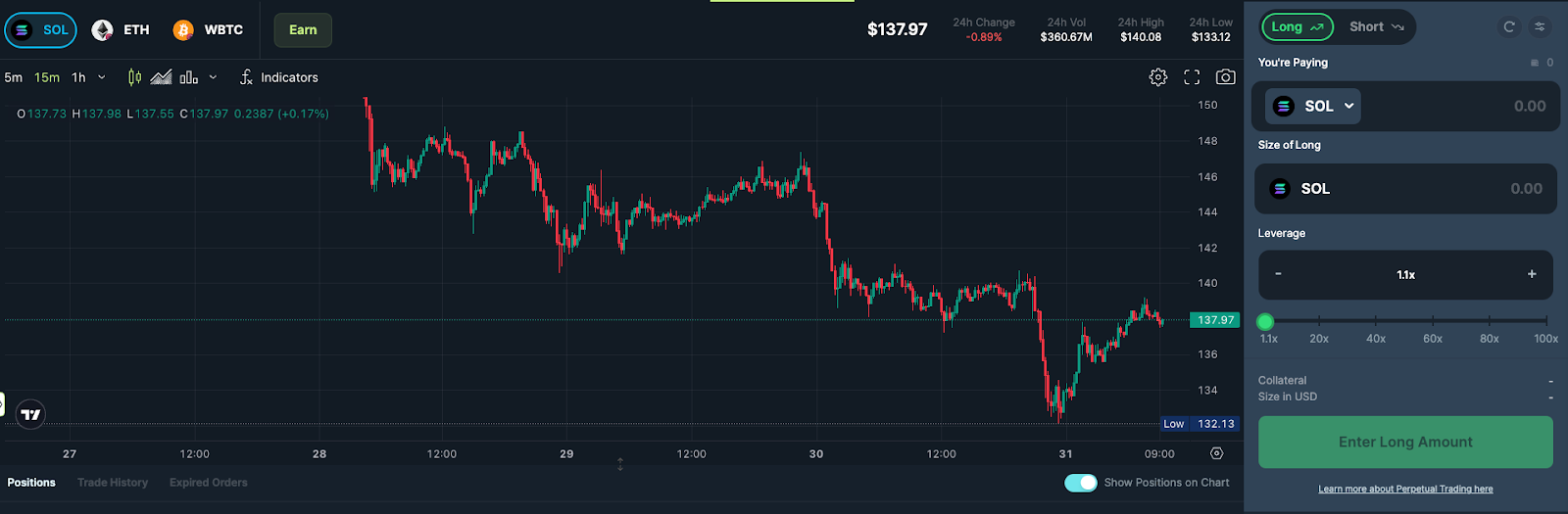 Màn hình giao diện Perpetual Trading của Jupiter