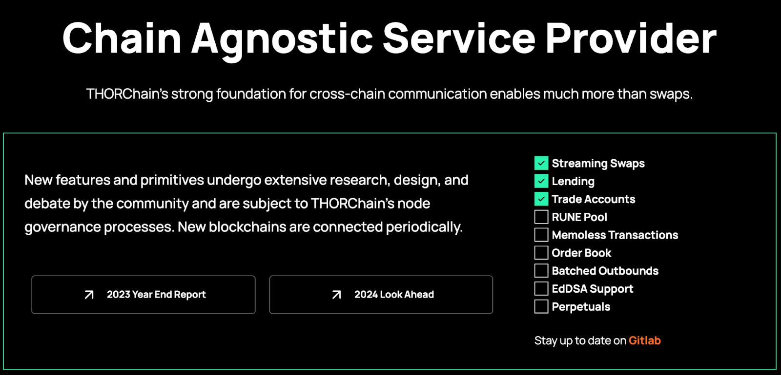 Roadmap của THORChain trong năm 2024