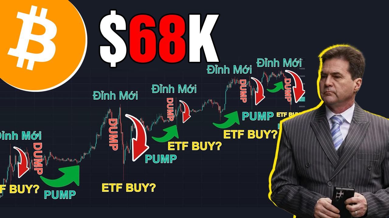 3 lý do có thể khiến $BTC vượt $68.000 vào tháng 09/2024!