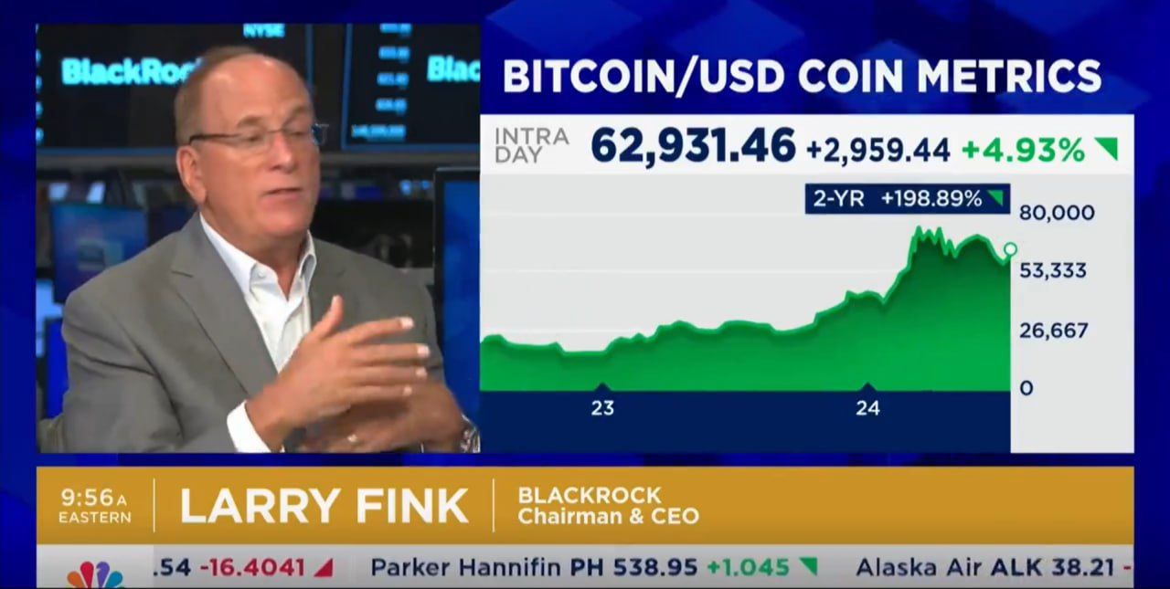 CEO BlackRock Larry Fink công khai ca ngợi BTC trên CNBC