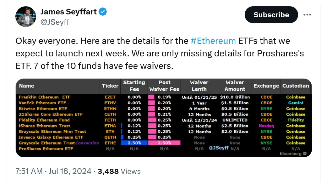 James Seyffart (nhà phân tích ETF tại Bloomberg) chia sẻ bảng thông tin về các quỹ Spot ETH ETF