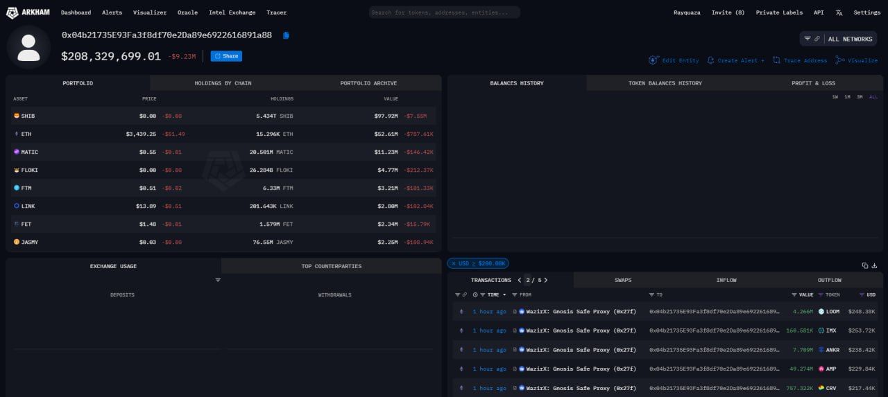 Chi tiết hoạt động của địa chỉ ví sàn WazirX (WRX) - theo Arkham Intelligence