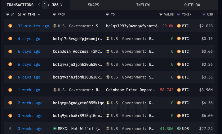 Các giao dịch mới nhất của địa chỉ ví chính phủ Mỹ - theo Arkham Intelligence