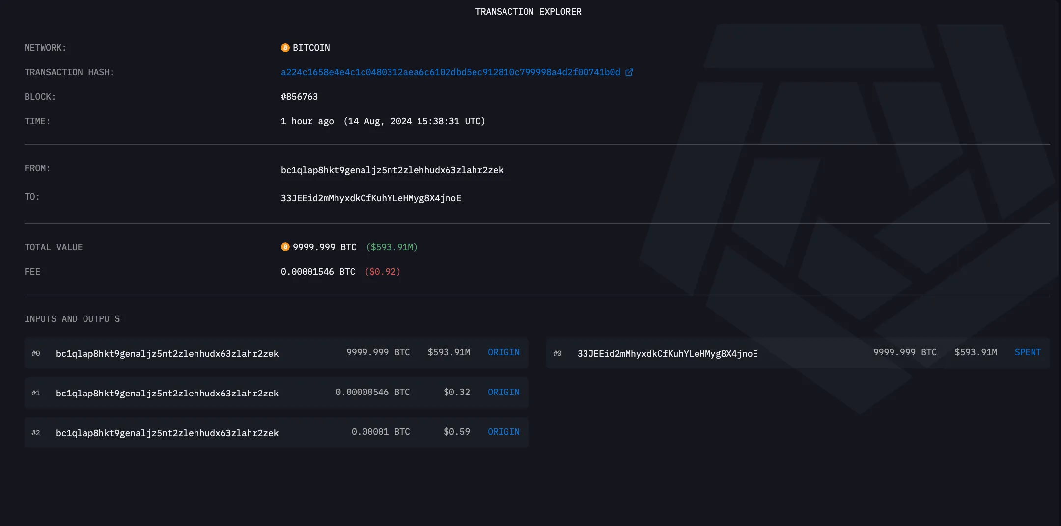 Chi tiết về giao dịch chuyển BTC mới nhất của ví chính phủ Mỹ - theo Arkham Intelligence