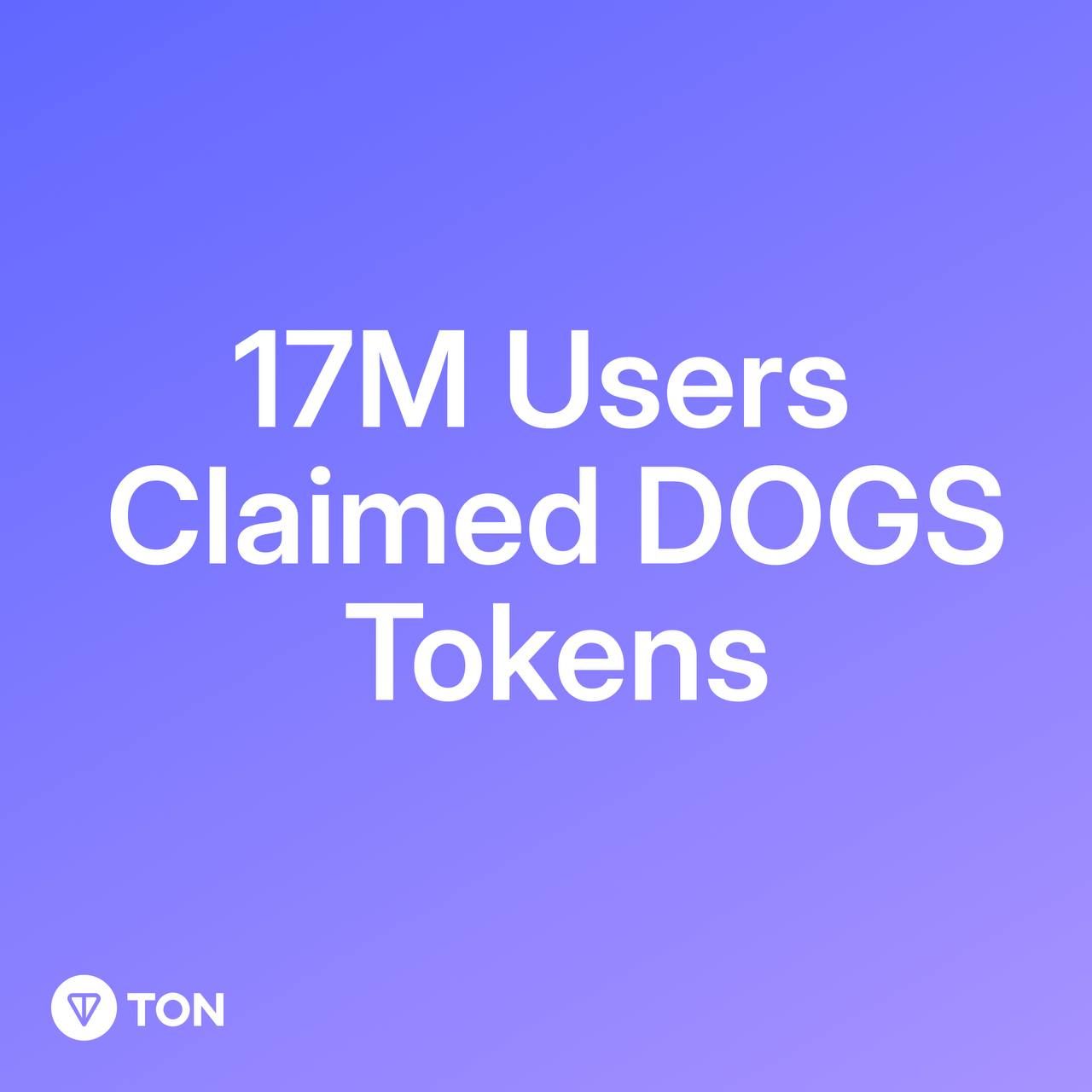 Đã có 17 triệu người dùng yêu cầu claim token DOGS - theo TON Community