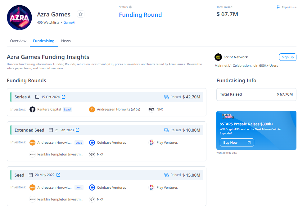 Thông tin về các vòng gọi vốn của dự án Azra Games - theo CryptoRank