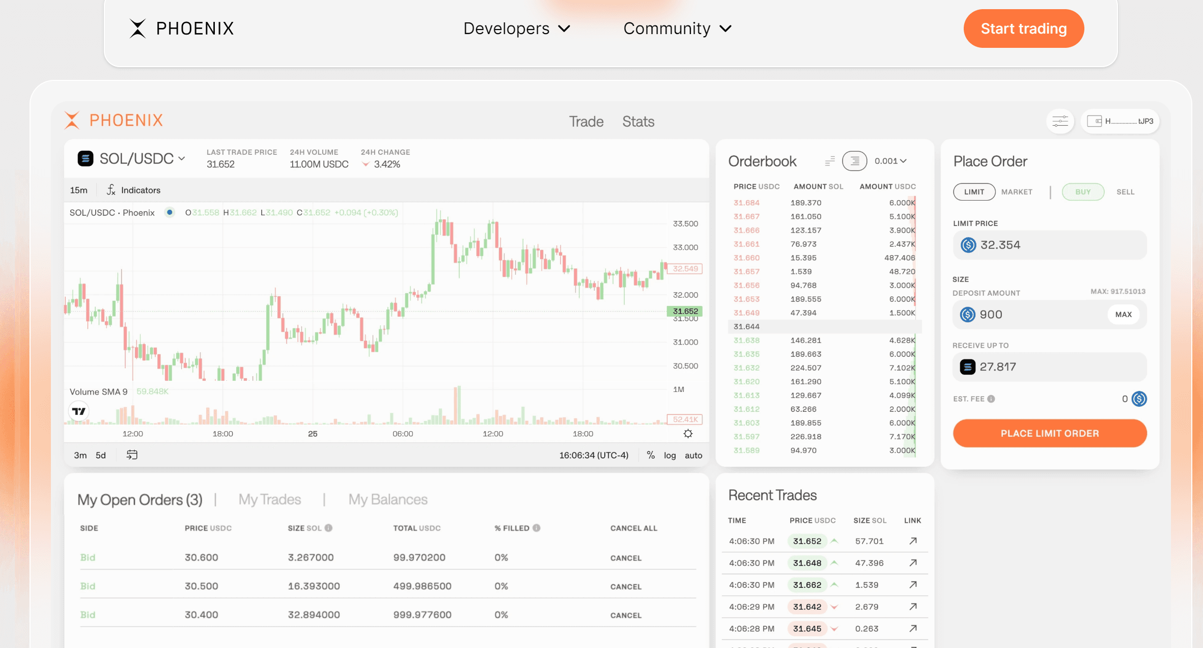 Ellipsis Labs từng thành công rực rỡ với việc ra mắt sàn giao dịch Phoenix