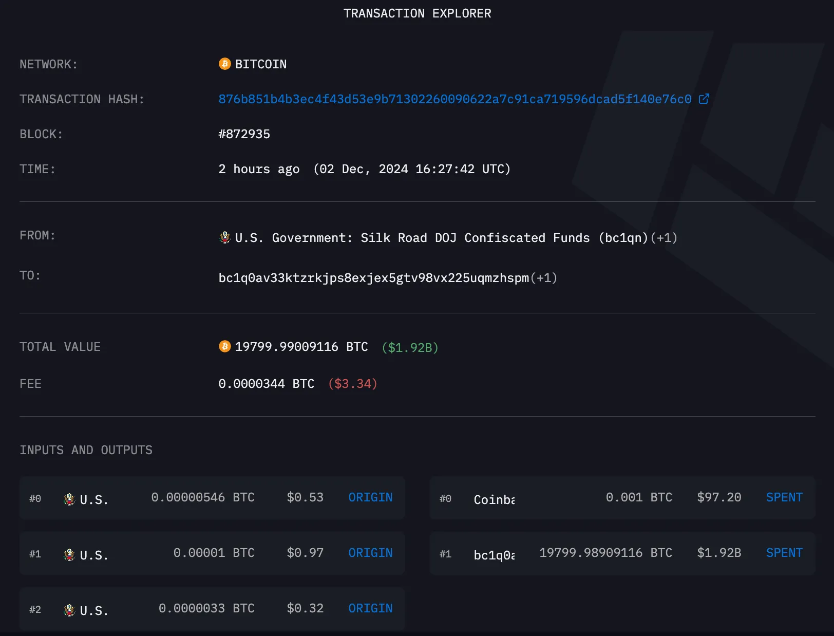 Dữ liệu blockchain về giao dịch chuyển BTC của chính phủ Mỹ trong ngày 02/12/2024 - nguồn: Arkham Intelligence