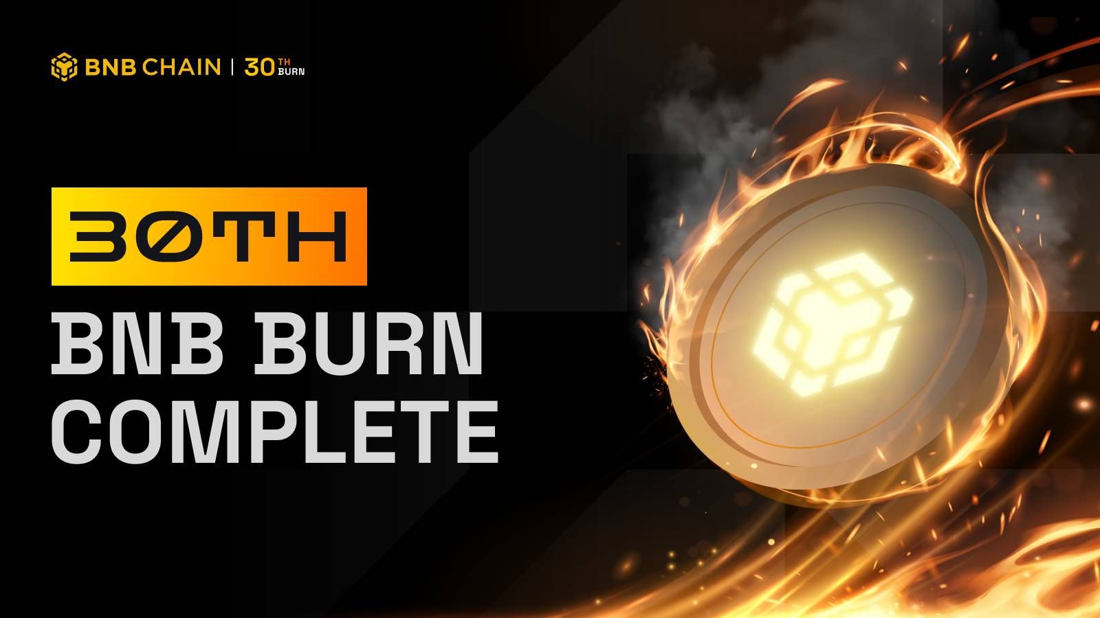 BNB Chain hoàn tất đợt burn token hằng quý lần thứ 30 liên tiếp