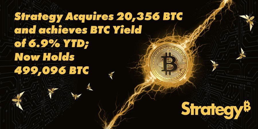 Strategy đã mua thêm 2 tỷ USD Bitcoin trong tuần qua (17/02 - 23/02/2025) - nguồn: X (Twitter)