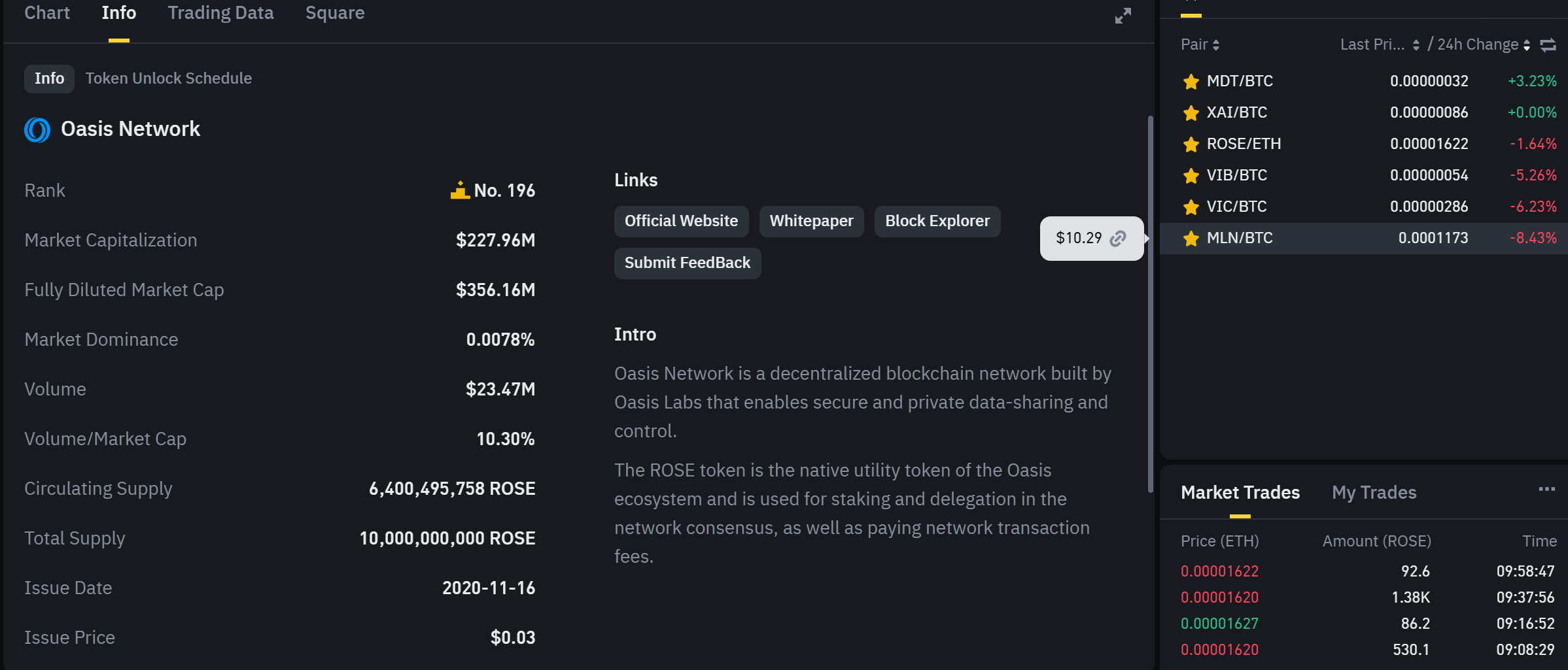 Một số thông tin về các đồng coin sắp bị delist pair BTC và ETH - nguồn: Binance Spot