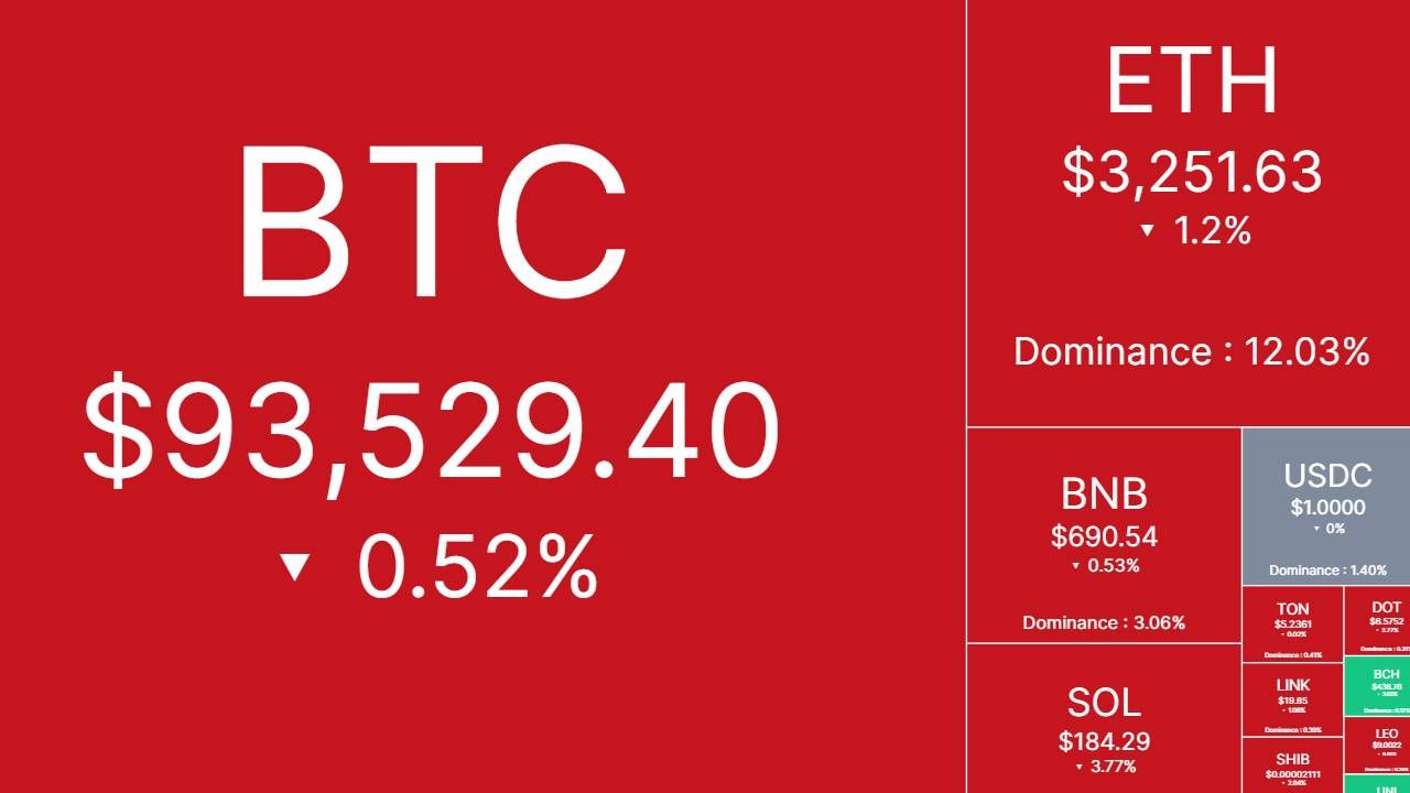 Bắt nhịp thị trường: CRYPTO 11/01/2025