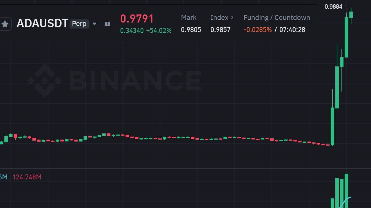 3 đồng coin Mỹ này vừa được ông Trump ký sắc lệnh lập quỹ dự trữ!