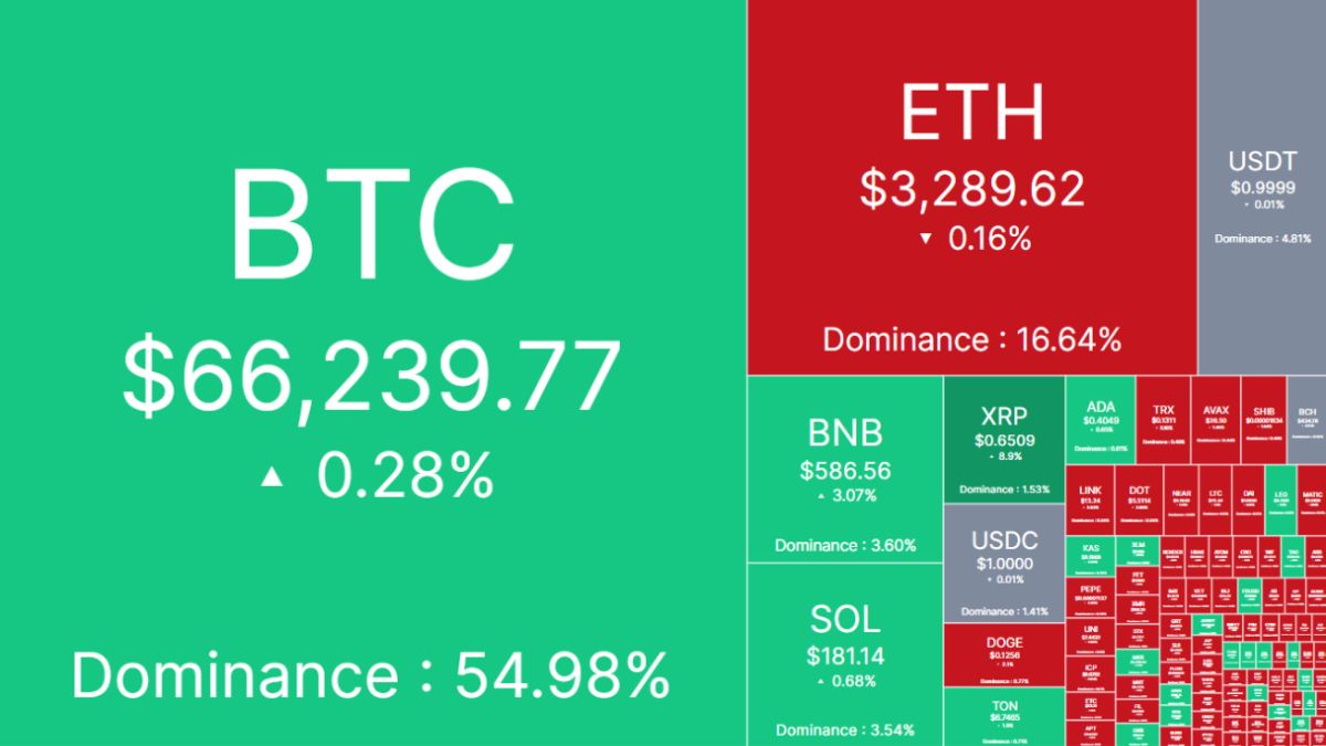 Thị trường Crypto ngày 31/07/2024 có gì HOT?