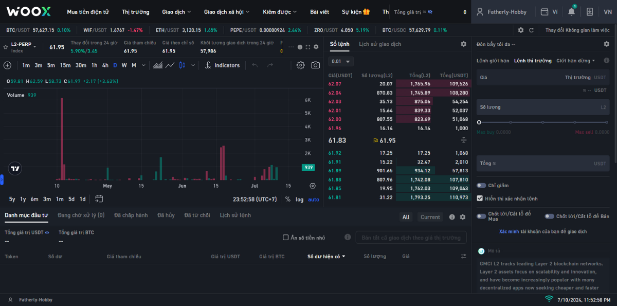 Giao dịch chỉ số L2-Perp trên WOO
