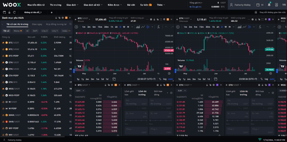 Tính năng Trade với giao diện multi-symbol của WOO