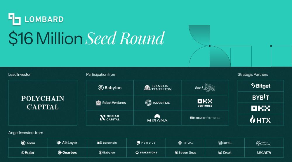 Các nhà đầu tư tham gia vòng Seed của Lombard