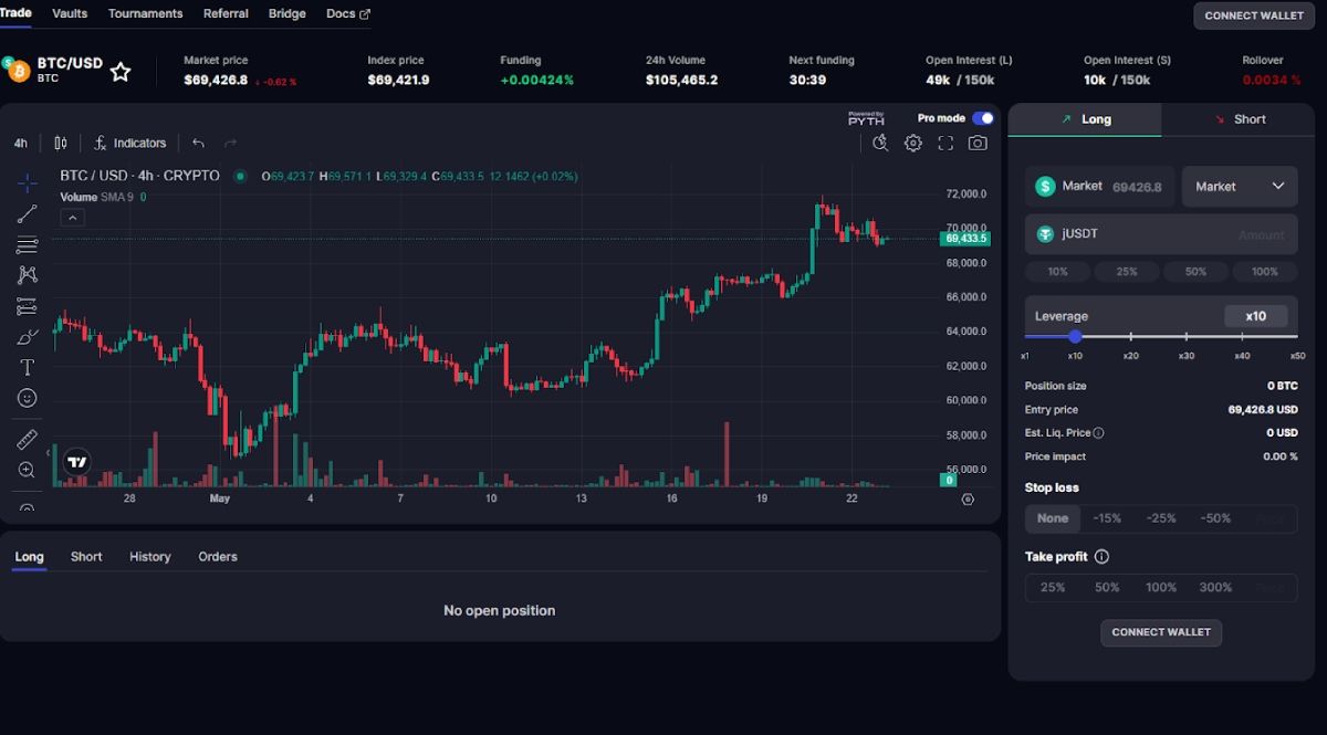 Giao diện Web của Trading App