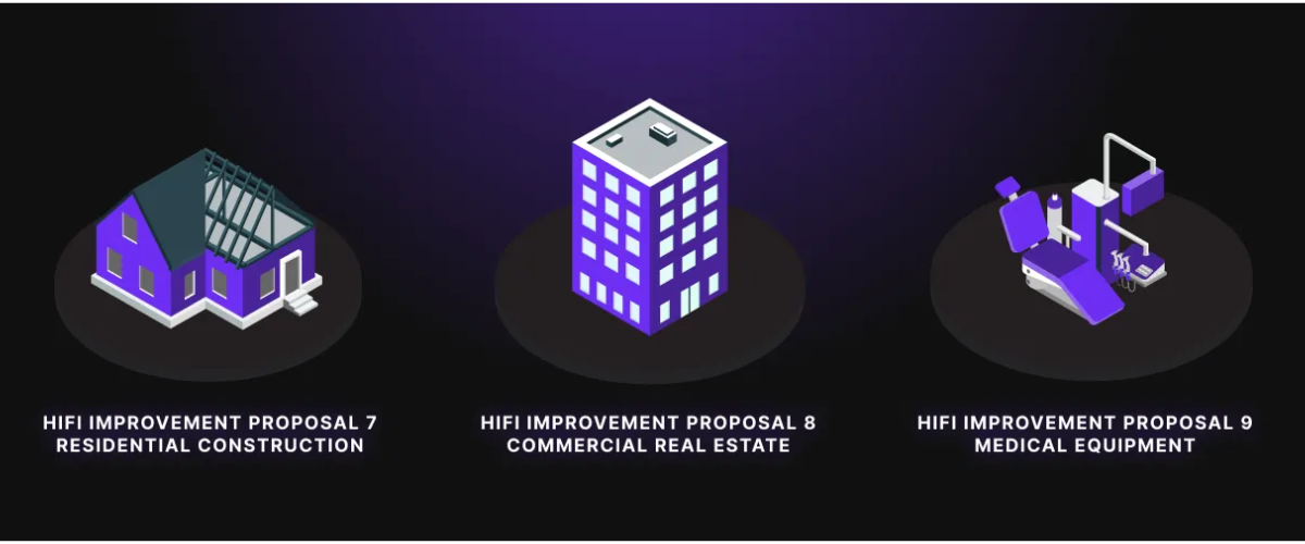 Các HIPs của Hifi đã tạo ra hiệu quả