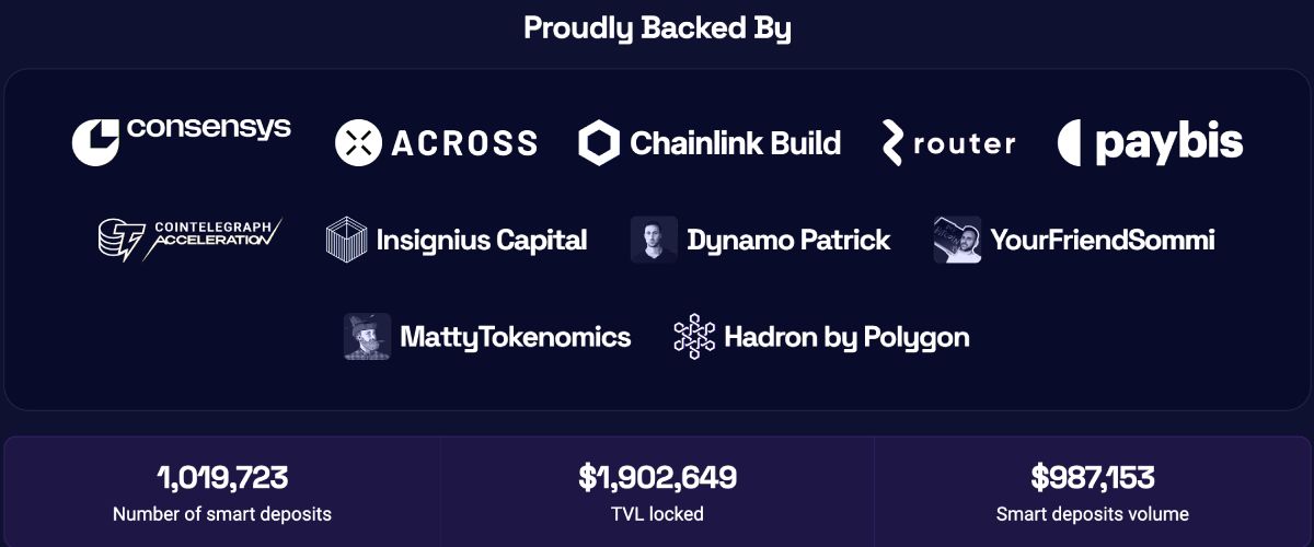 Số liệu trên Clip Finance Ecosystem