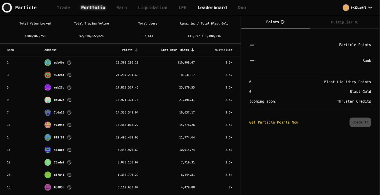 Giao diện tính năng Leaderboard trên Particle