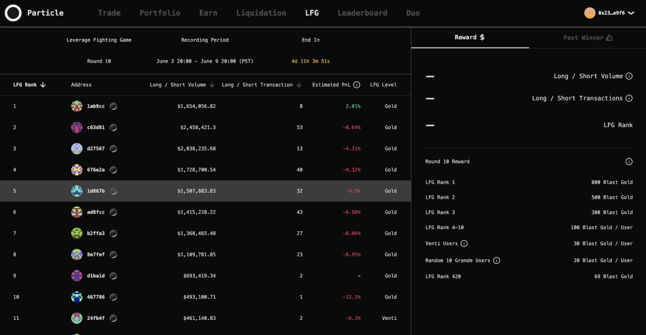 Giao diện LFG trên Particle