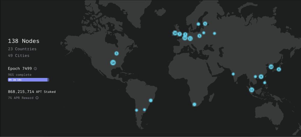 Aptos đang có hơn 138 Nodes ở 23 quốc gia