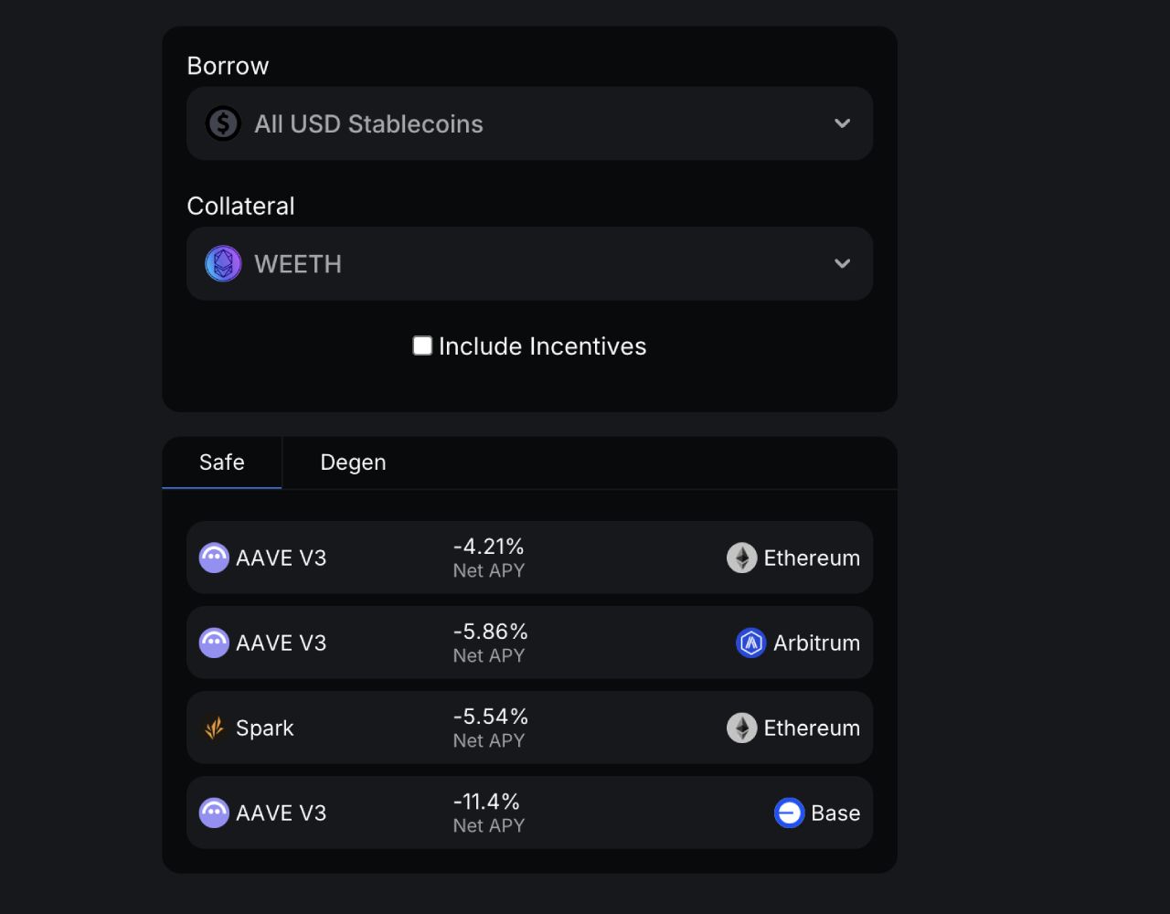 Giao diện Borrow Aggregator