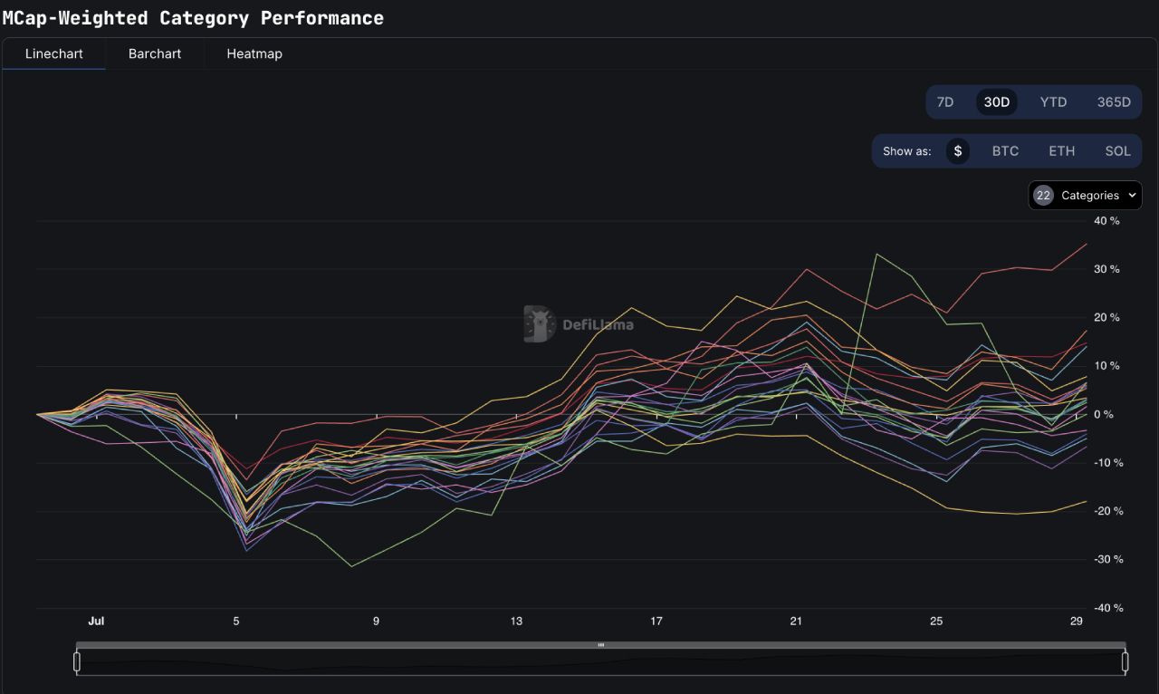 Narrative Tracker