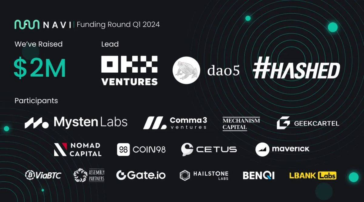 Các quỹ đầu tư của Navi Protocol