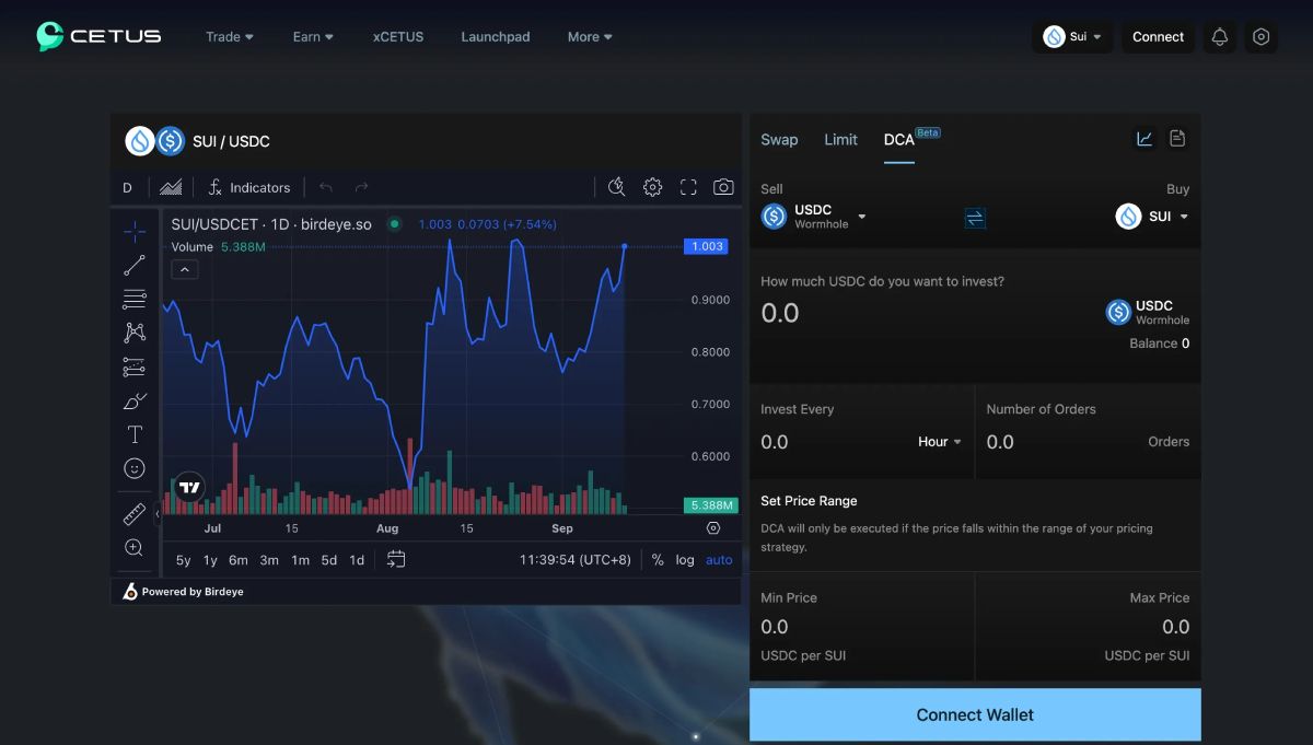 Giao diện tính năng DCA trên Cetus Protocol