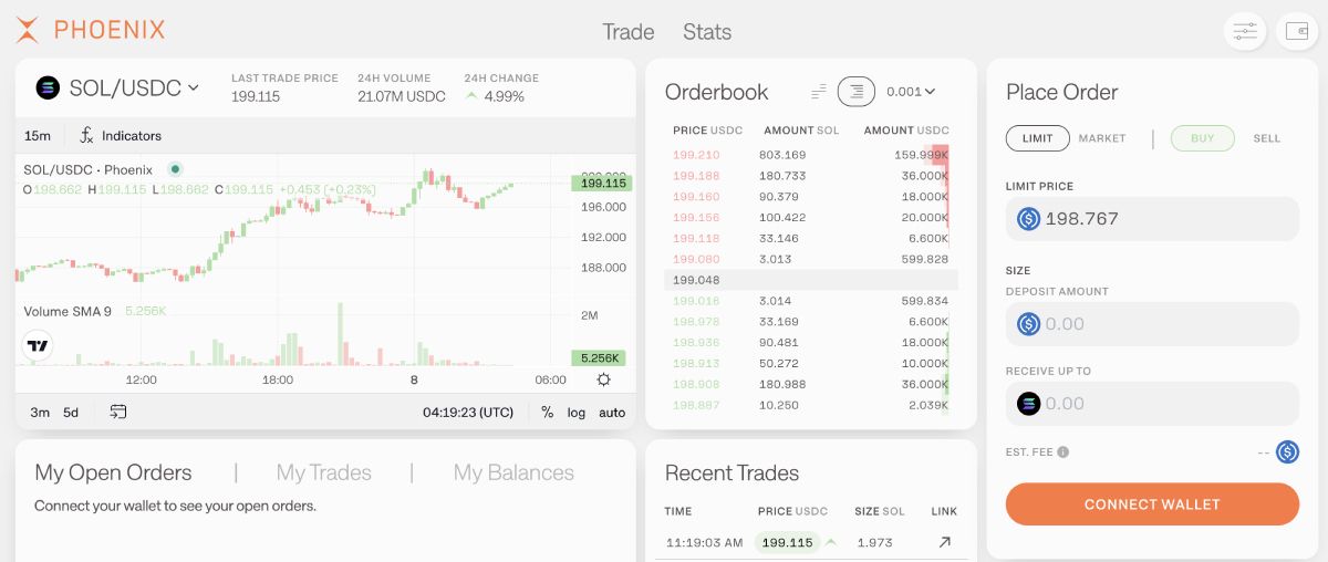 Giao diện trade chính trên Phoenix