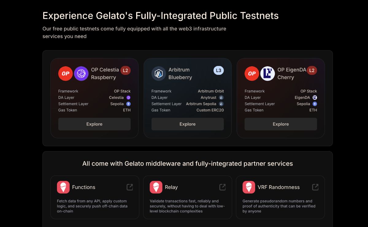 Các Public Testnets Gelato đang hỗ trợ