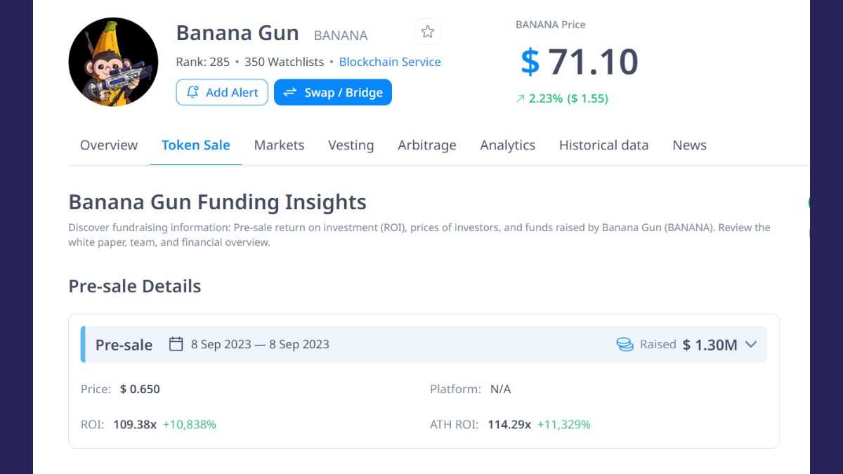 Banana Gun huy động được 1,3 triệu USD từ cộng đồng. Nguồn: Cryptorank