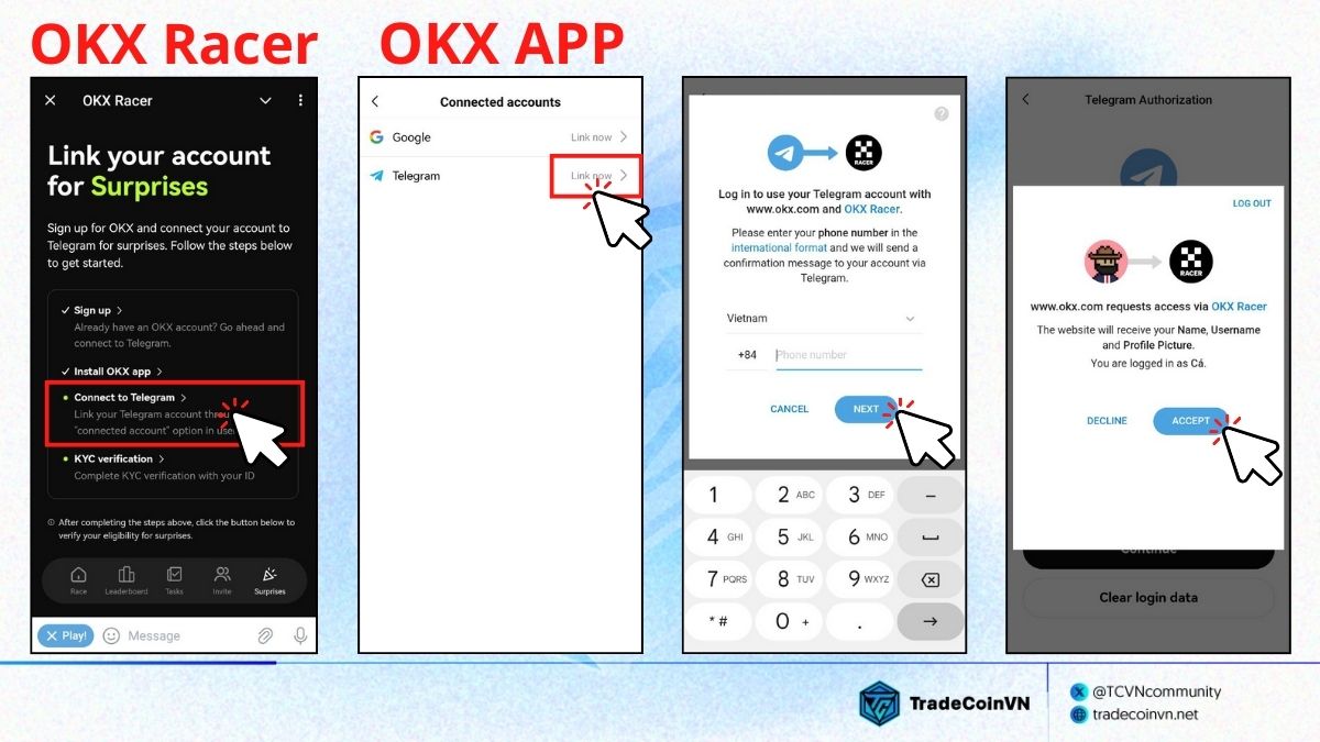 Liên kết tài khoản OKX Racer trên Telegram với OKX