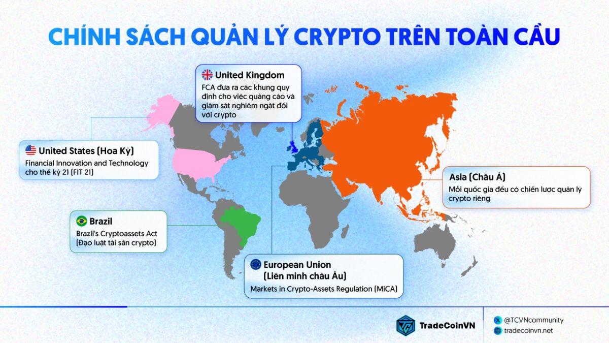 Chính sách quản lý crypto ở mỗi quốc gia trên toàn cầu