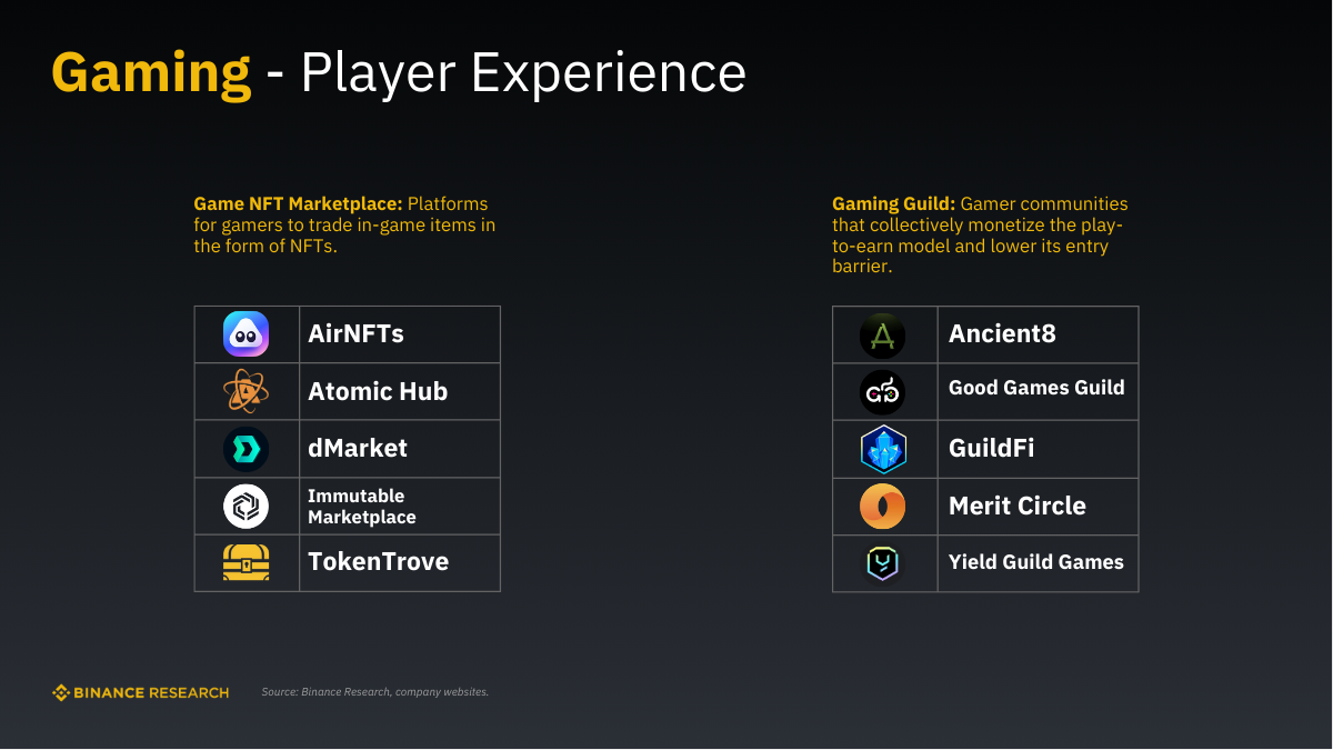 Những dự án nổi bật trong lĩnh vực giúp cải thiện Player Experience trong Gaming