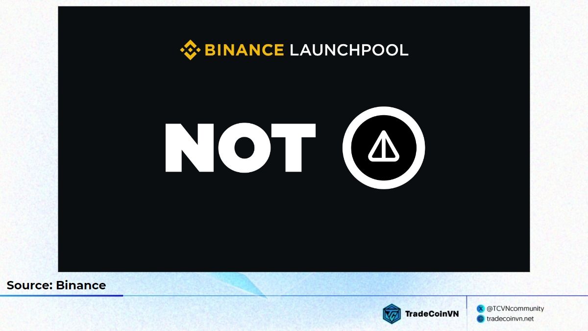 Binance Launchpool số 54