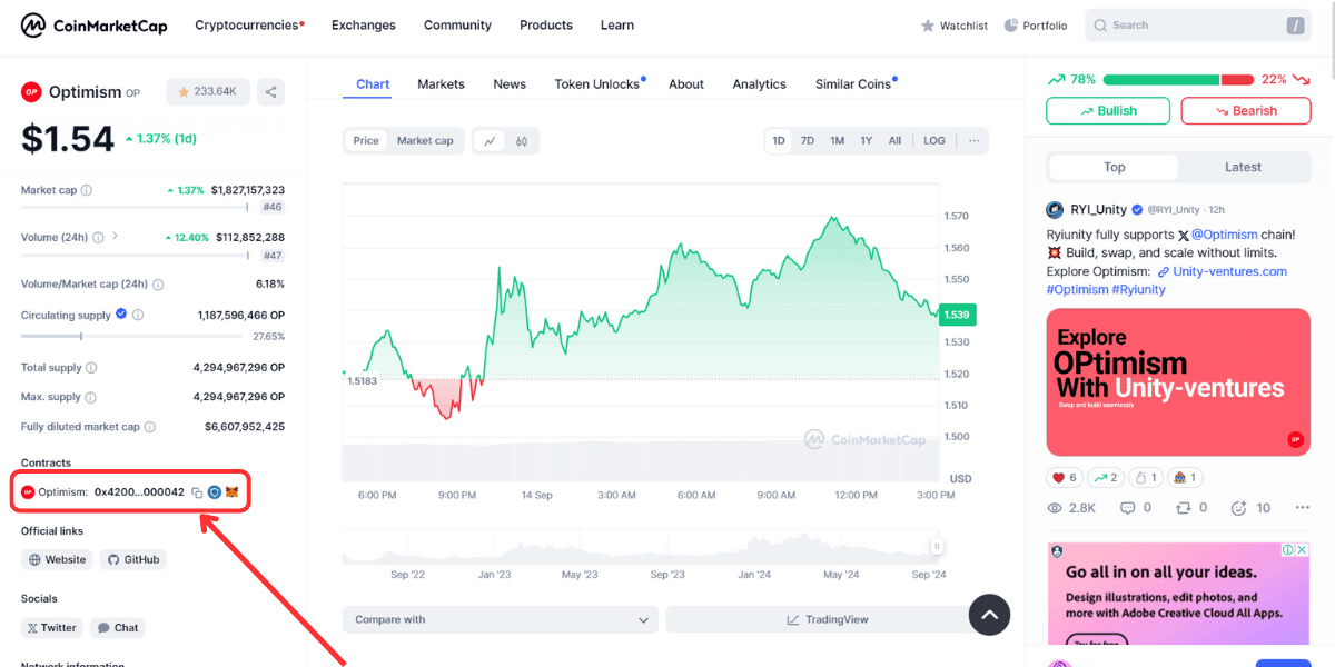 Lấy địa chỉ contract trên của OP token Coinmarketcap