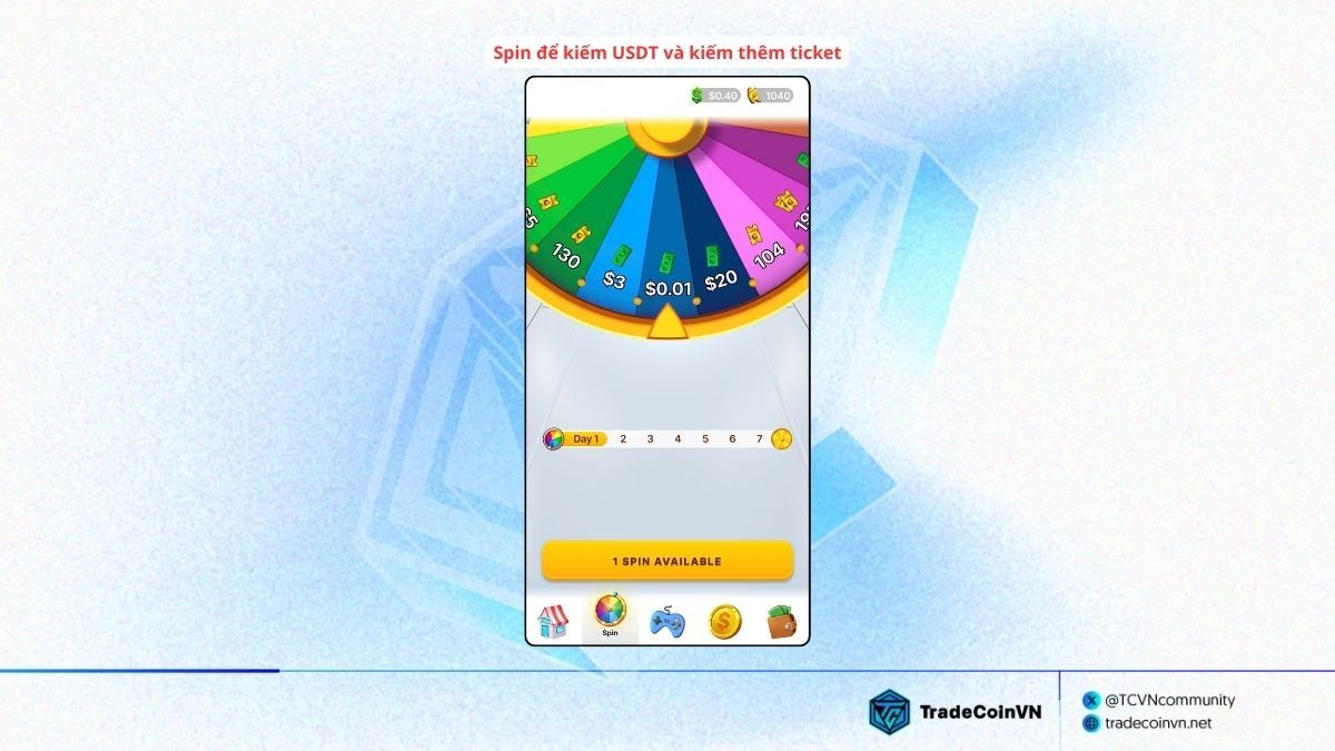 Tính năng Spin bên trong Prize App