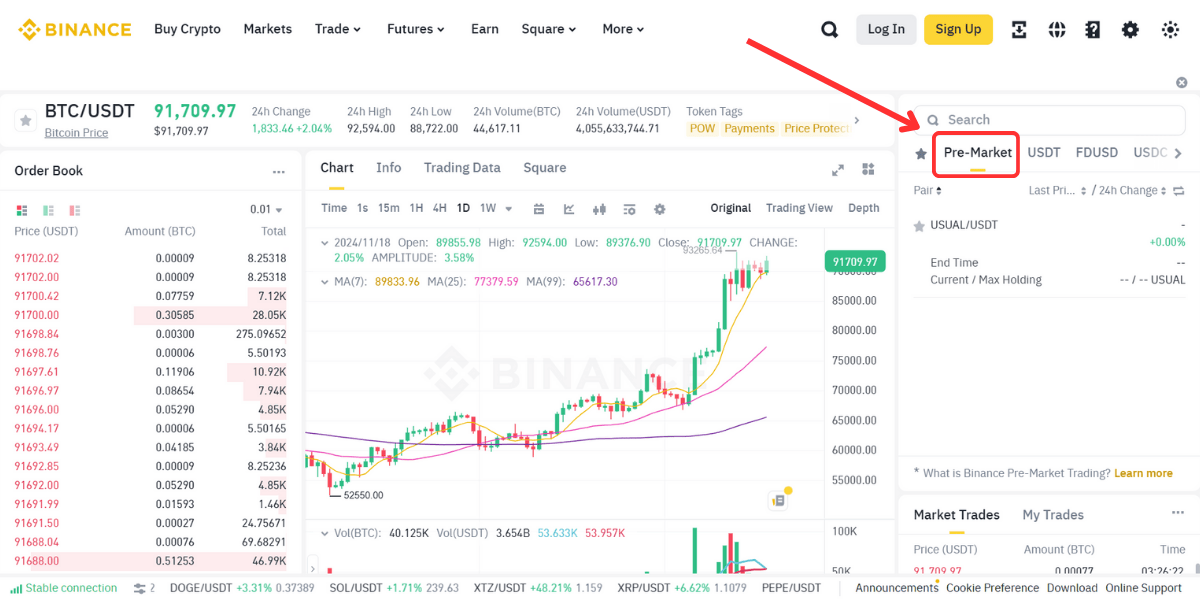 Pre-Market xuất hiện khi có dự án đang chuẩn bị ra mắt