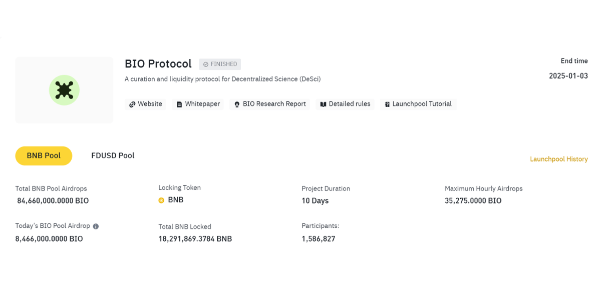 BIO Protocol trên Binance Launchpool số 63