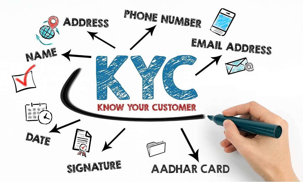 KYC