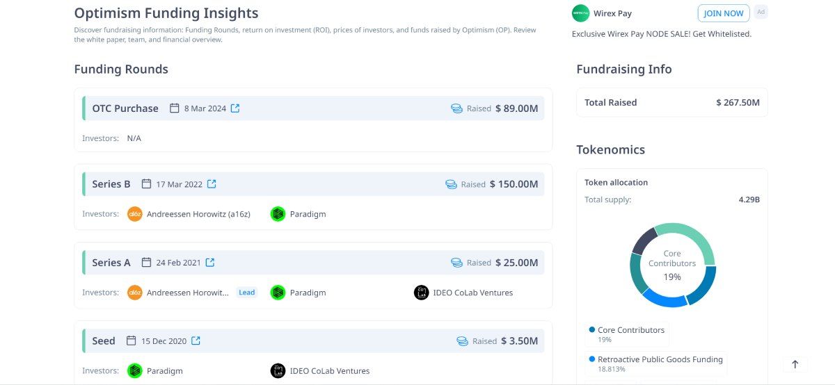 Funding rounds Optimism