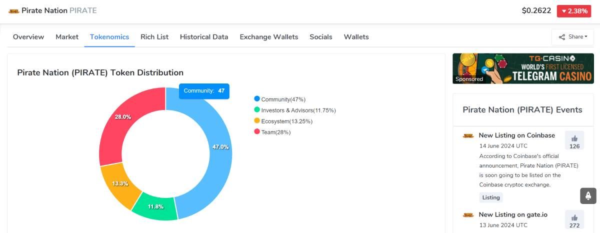 Pirate Nation phân bổ 47% cho community bao gồm airdrop