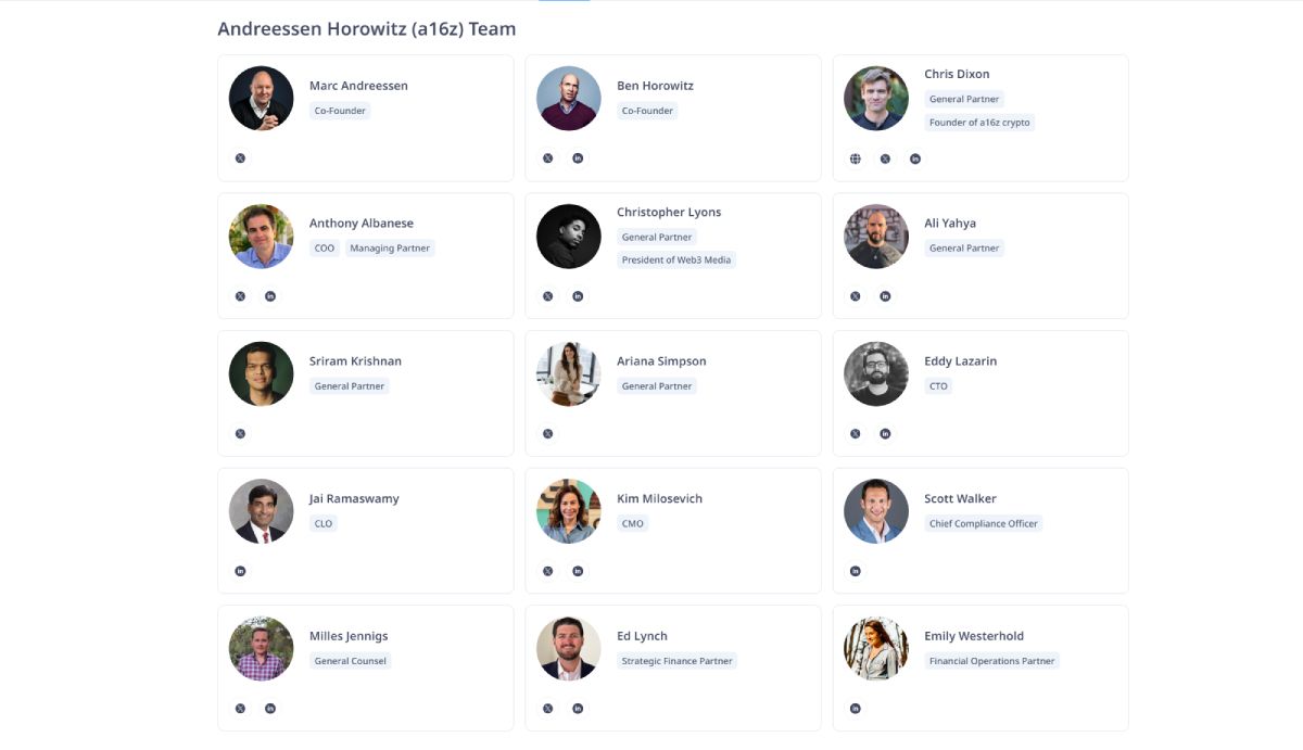 Hình ảnh một số thành viên của A16z