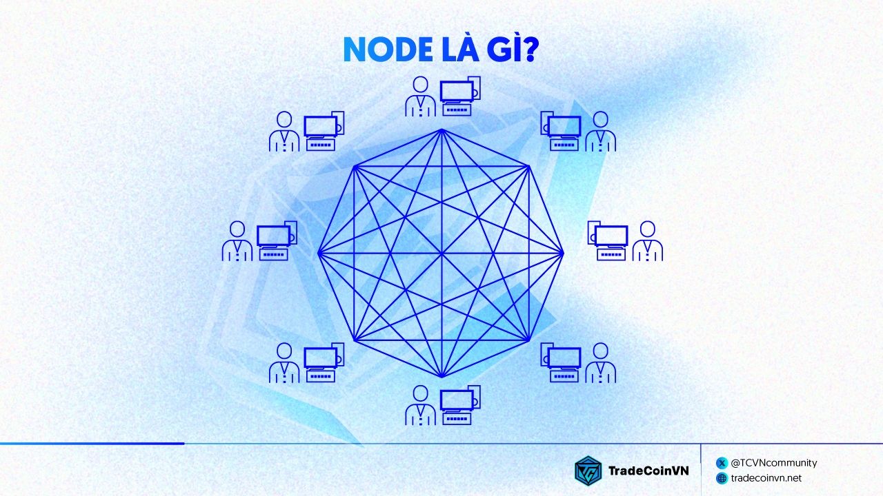 Node là gì?