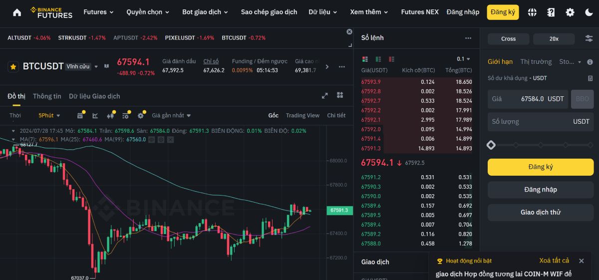 Giao diện sàn giao dịch Binance