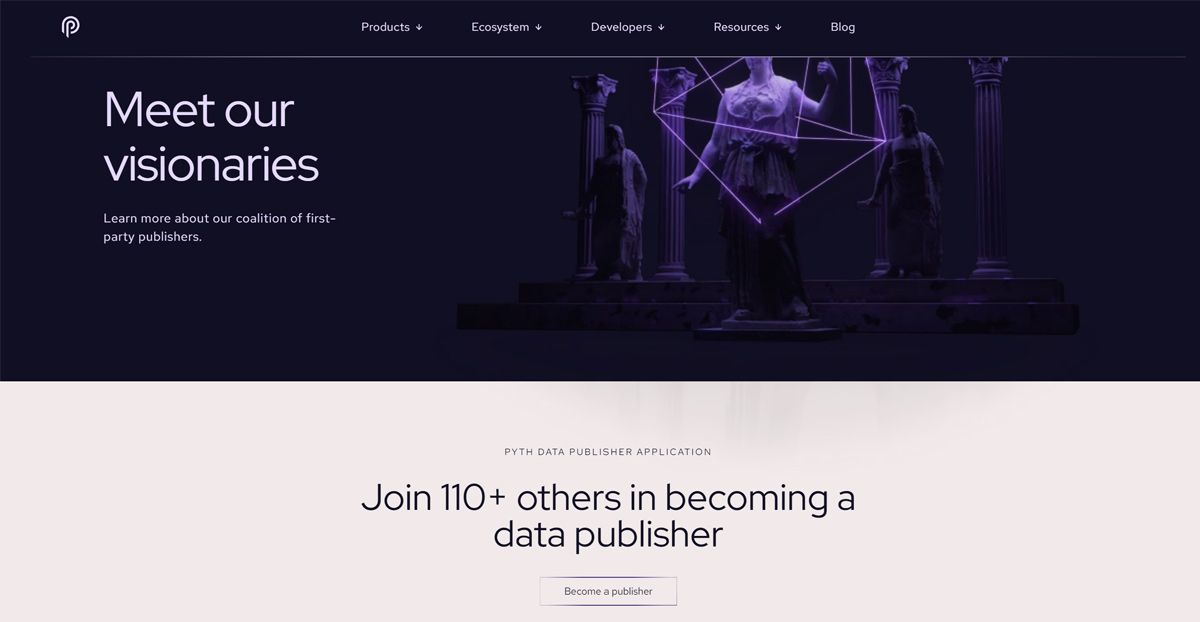 Số lượng Data Publishers của Pyth Network